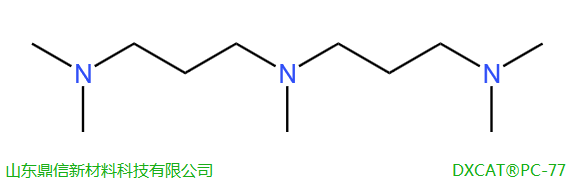 DXCAT®PC-77