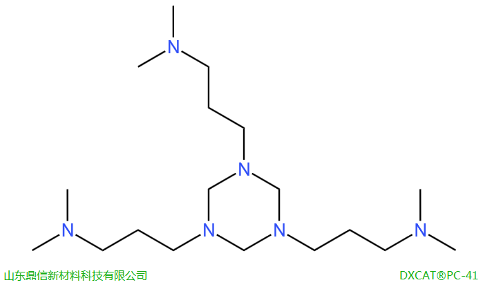 DXCAT®PC-41