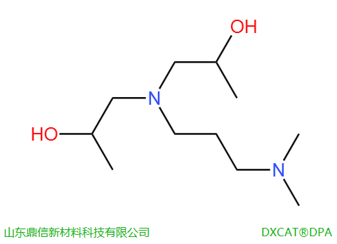 DXCAT®DPA